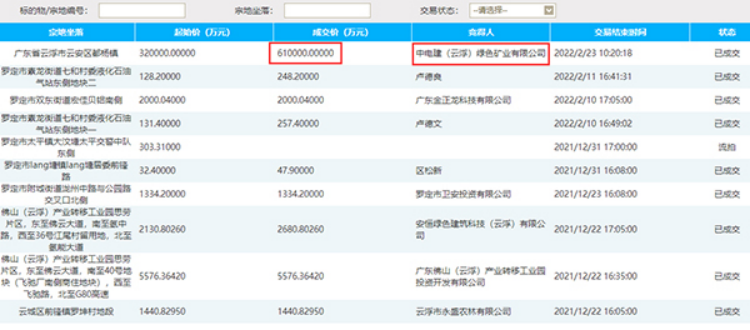 20220302消息公告4附件1.jpg