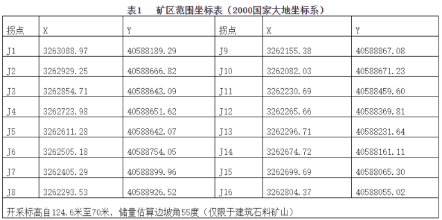 項目信息4圖片3.jpg