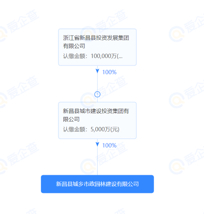 項目信息4圖片2.jpg