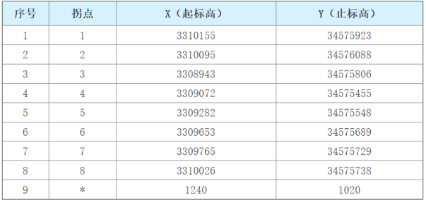 供求信息3圖片2.jpg