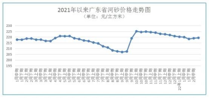 供求信息1圖片1.jpg