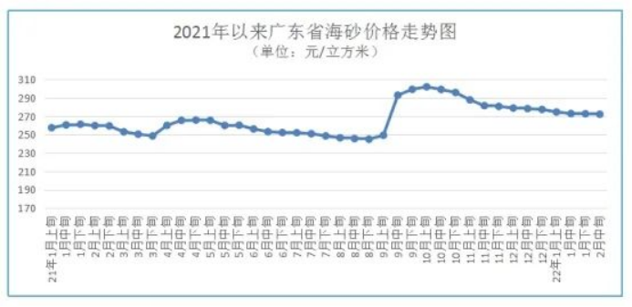 供求信息1圖片2.jpg