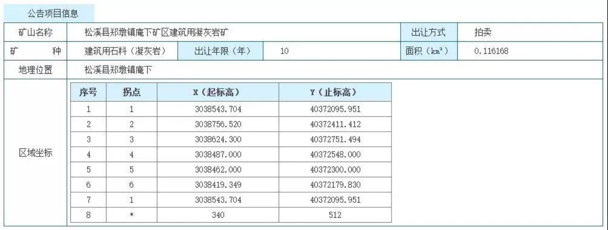 3.10供求信息圖片1.jpg