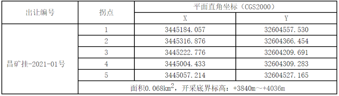 3.14供求信息圖片2.jpg