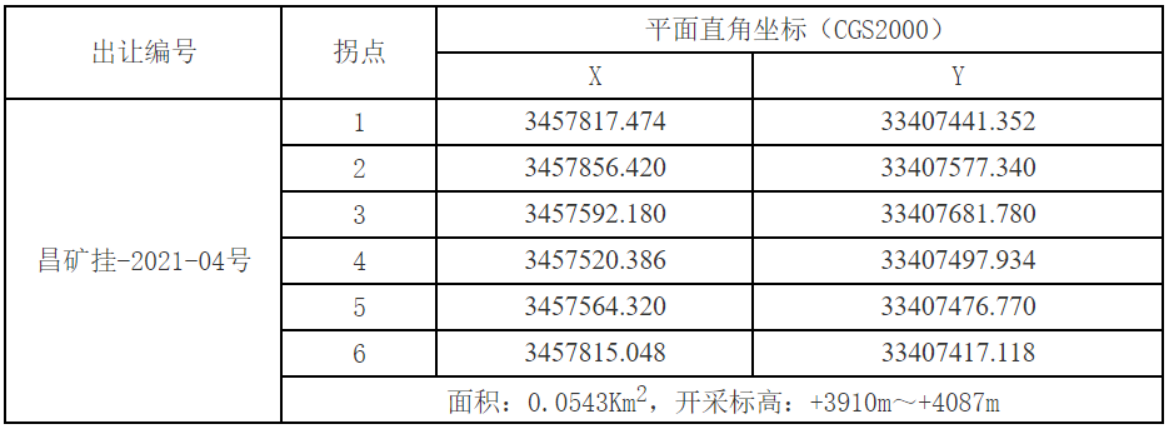 3.14供求信息圖片3.jpg