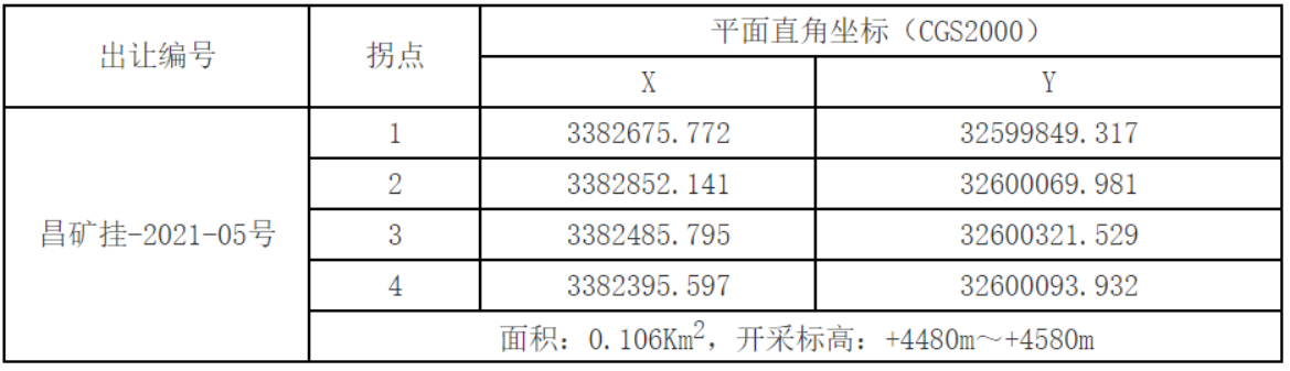 3.14供求信息圖片4.jpg