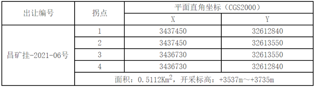 3.14供求信息圖片5.jpg