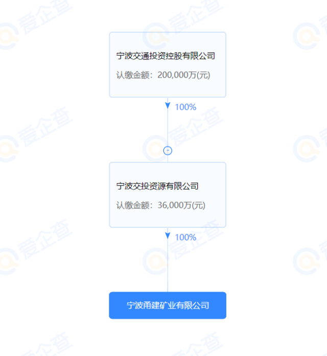 3.14項目信息圖片2.jpg