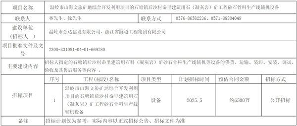 1744343687894705.png 微信截圖_20250411115304.png